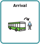arrival